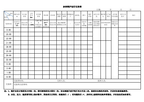 余热锅炉运行记录表