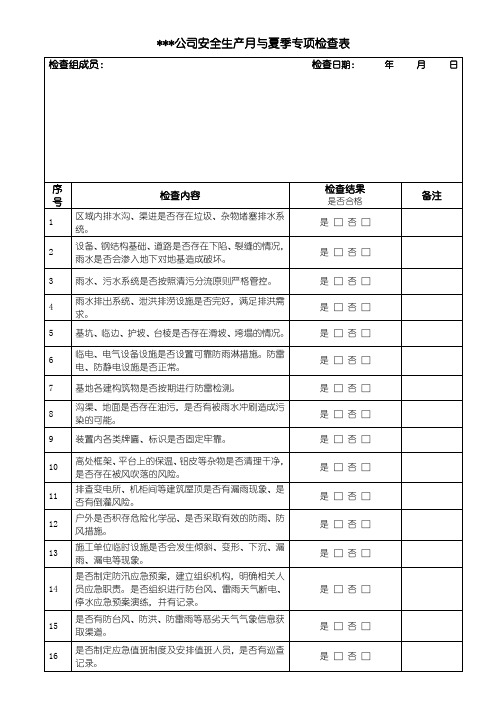 安全生产月与夏季专项检查表