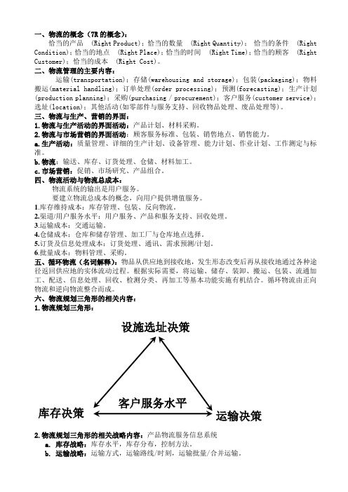 物流管理考试重点及相关内容