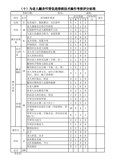 10翻身叩背评分标准