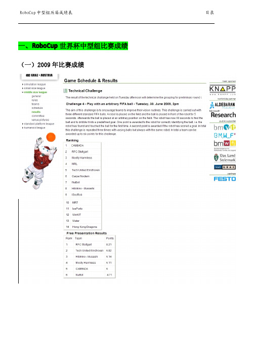 RoboCup中型组足球机器人比赛历届成绩表