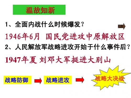 人教版八年级历史 第18课战略大决战