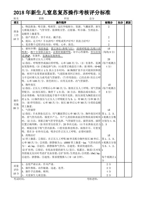 新生儿窒息复苏操作考核评分标准