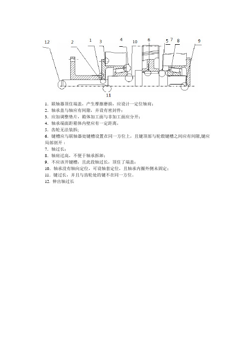 轴系改错1