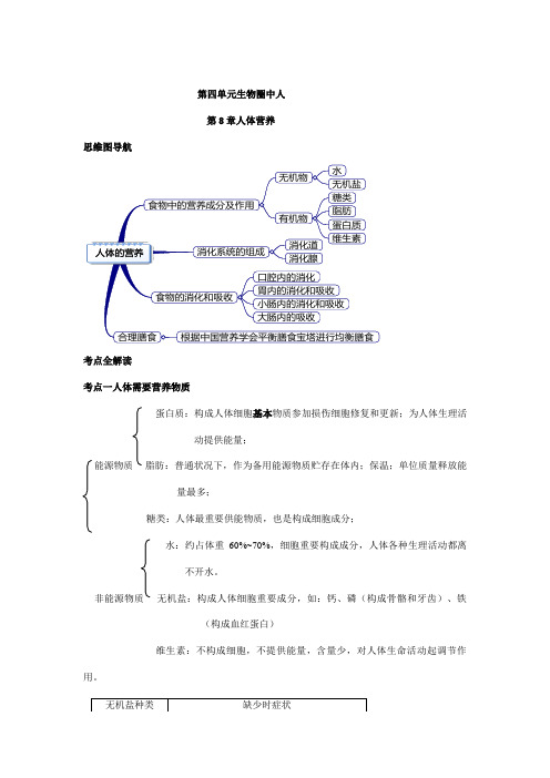 2021年七年级生物知识点思维导图