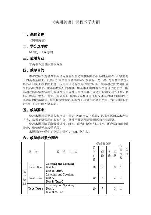 大连职业技术学院：实用英语(教学大纲)