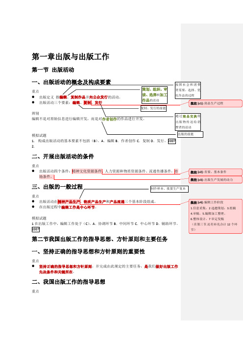 出版专业基础(初级1-3章)电子笔记