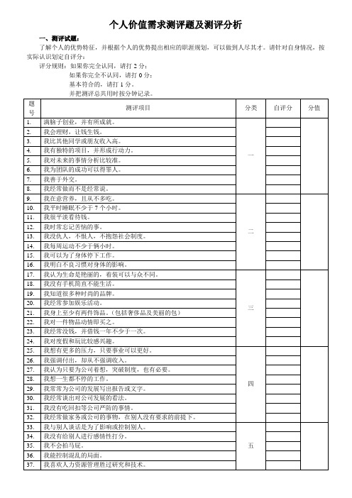 价值需求测评报告