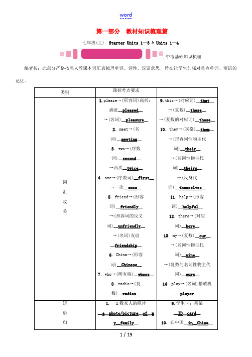 (河北专版)春中考英语命题研究 第一部分 教材知识梳理篇 七上 Starter Units 1-3 