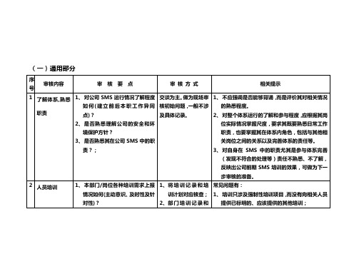 SMS审核指南