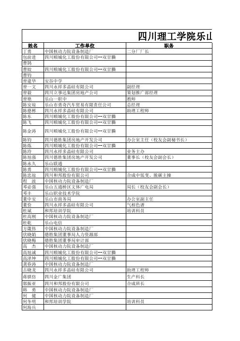 四川理工学院乐山校友通讯录2013.6.27