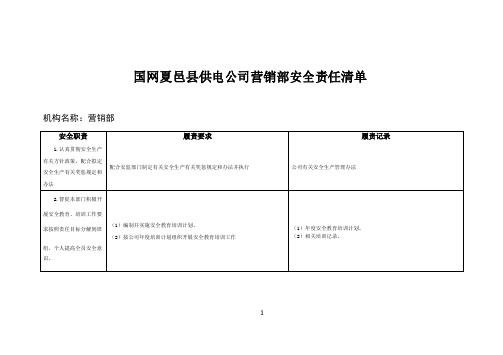 营销部安全责任清单