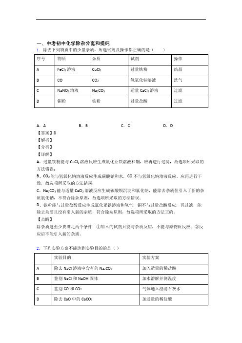 2020-2021中考化学除杂分离和提纯-经典压轴题及详细答案