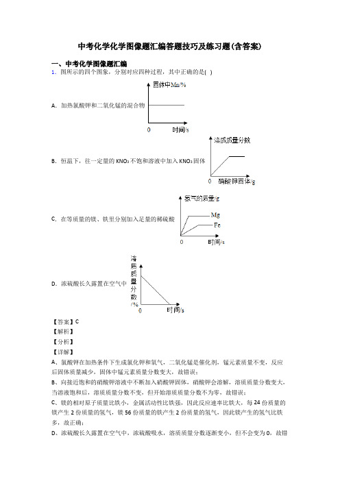 中考化学化学图像题汇编答题技巧及练习题(含答案)