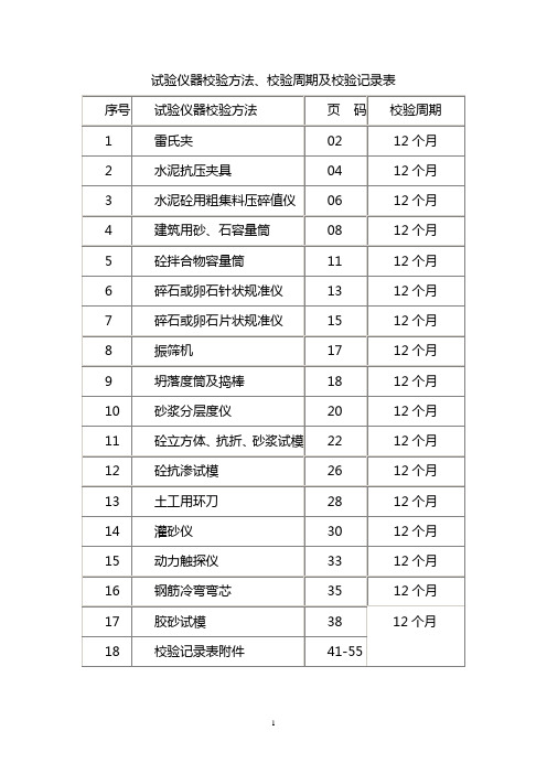 试验仪器校验方法、校验周期及校验记录表