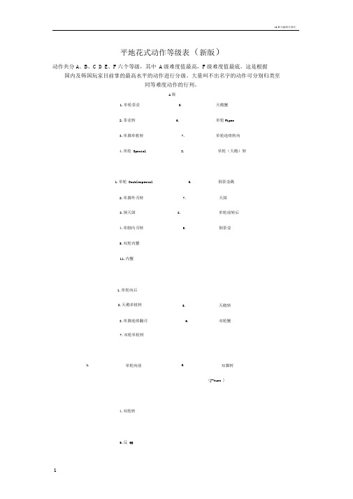 轮滑的平花动作等级表(全)