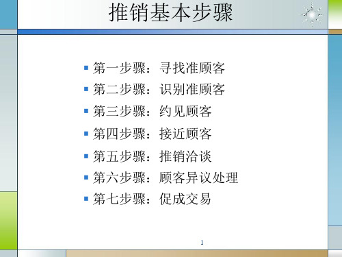 本科-高职院校专业课件-现代推销技术-ch4寻找与识别顾客