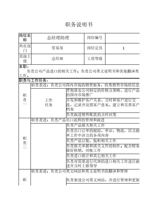 外贸公司 总经理助理岗位说明书