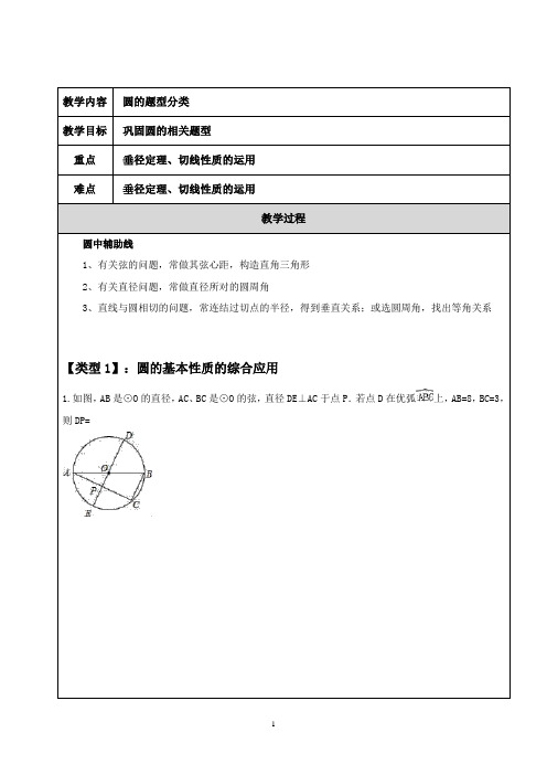 九上圆的题型分类 知识点+例题+练习(非常好 分类全面)