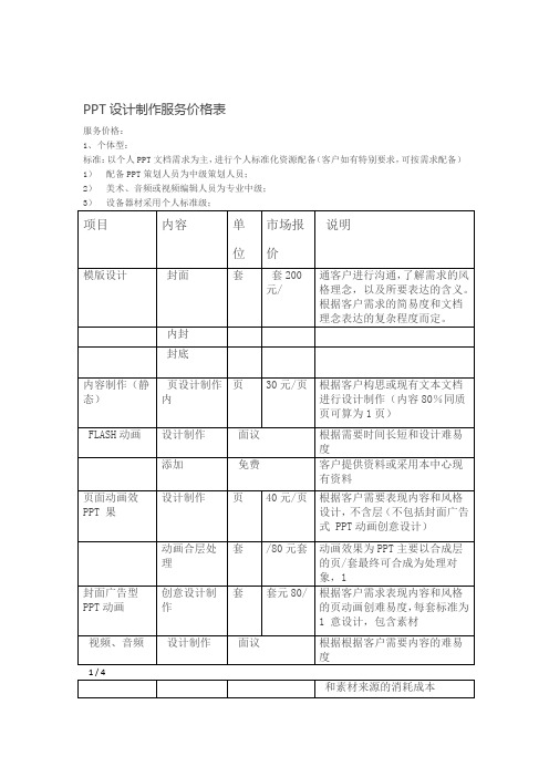 设计制作服务价格表