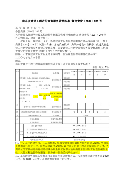 山东省建设工程造价咨询服务收费标准鲁价费发〔〕号