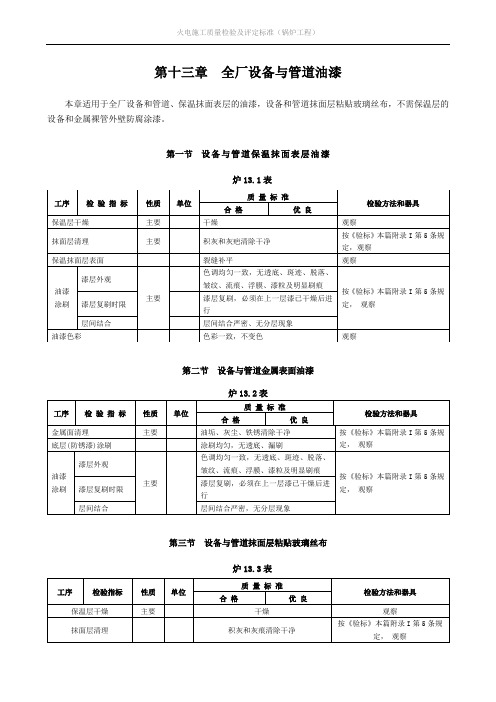 火电施工质量检验及评定标准(锅炉工程)第十三章全厂设备与管道油漆