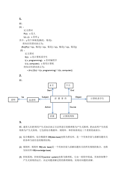 人工智能课后作业