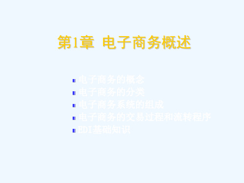 电子商务的概念、分类与系统组成(ppt 62页)