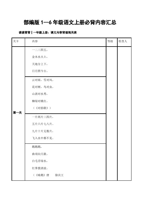 (完整word版)部编版1--6年级语文上册必背内容汇总(word文档良心出品)