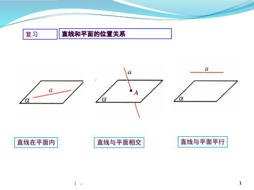 线面垂直课件优质课ppt课件