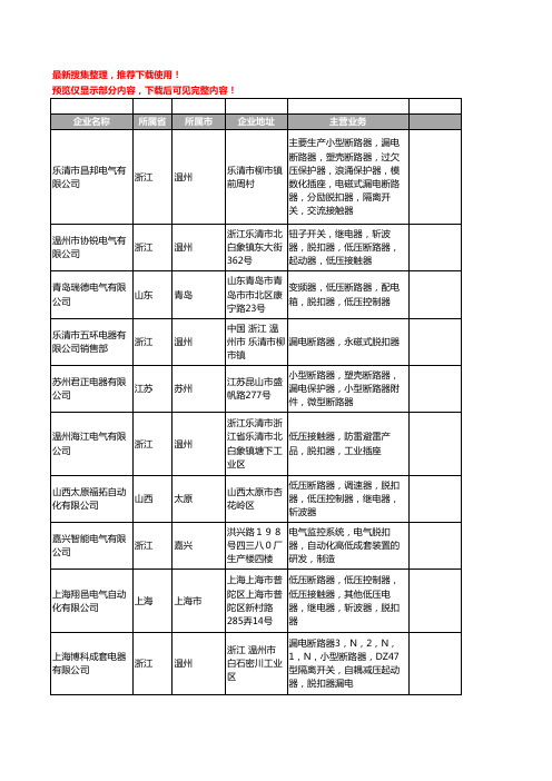 新版全国脱扣器工商企业公司商家名录名单联系方式大全188家