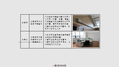 苏州电信FTTH用户端施工安装规范