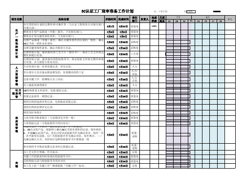 3C认证准备工作计划