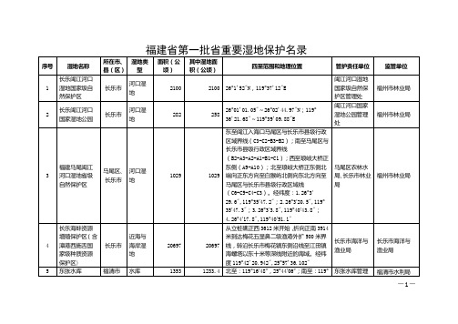 福建省第一批省重要湿地保护名录