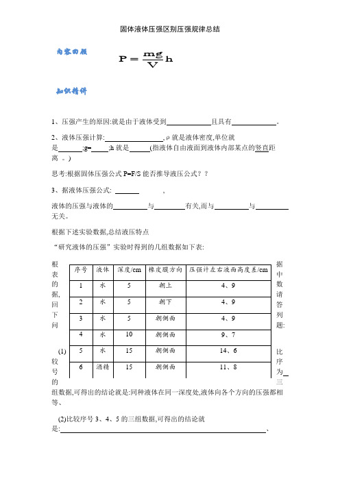 固体液体压强区别压强规律总结