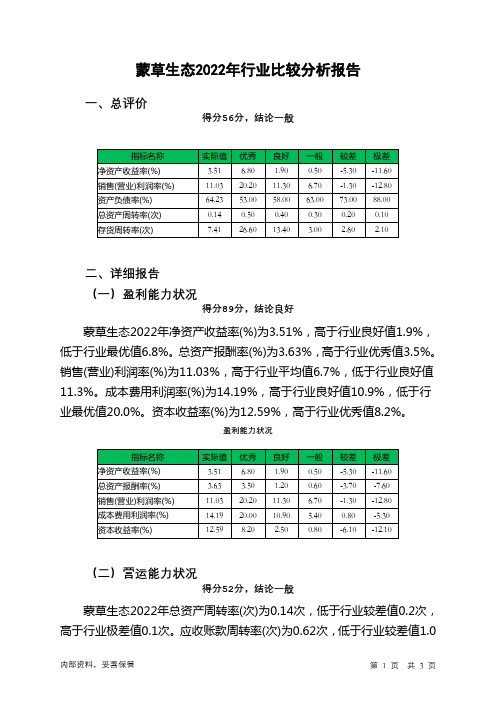 300355蒙草生态2022年行业比较分析报告