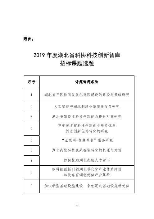 2016国家级科技思想库湖北科协