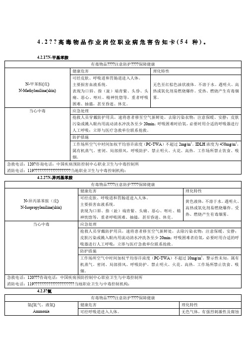 54种高毒物质中文告知卡