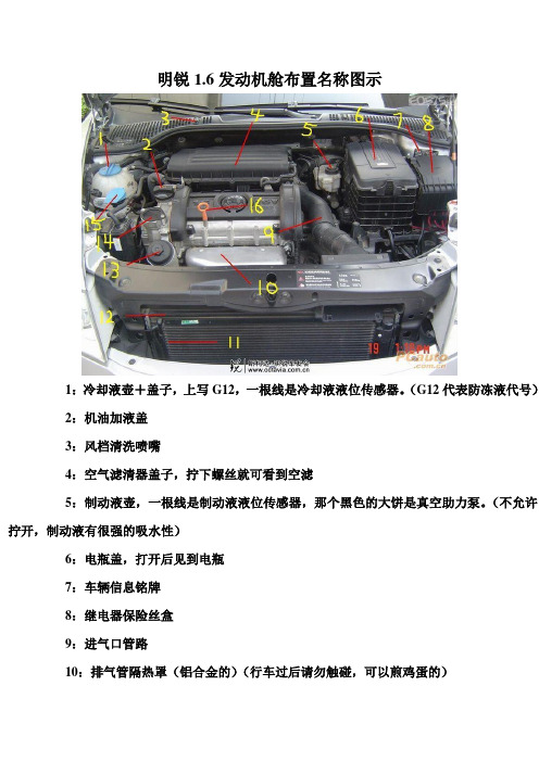 明锐1.6发动机舱布置名称图示