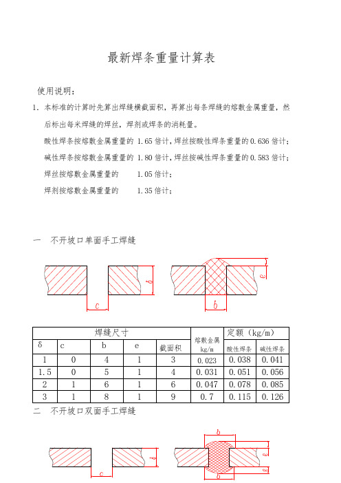 最新最全焊条重量计算表