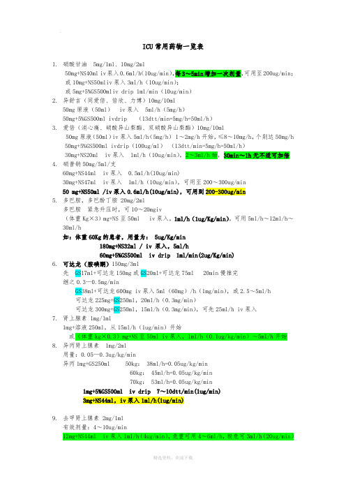 ICU常用药物一览表