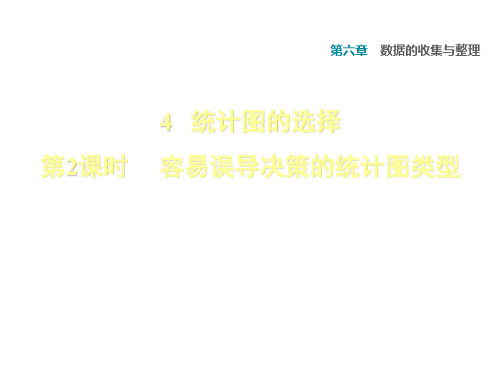 秋北师大版七年级数学上册习题课件：6.4.2 容易误导决策的统计图类型 (共12张PPT)