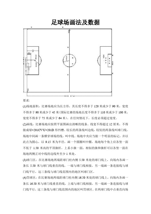 足球场画法及数据