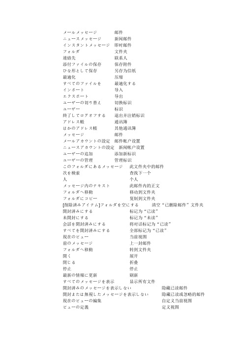 日语词汇分类--电子邮箱邮件用语