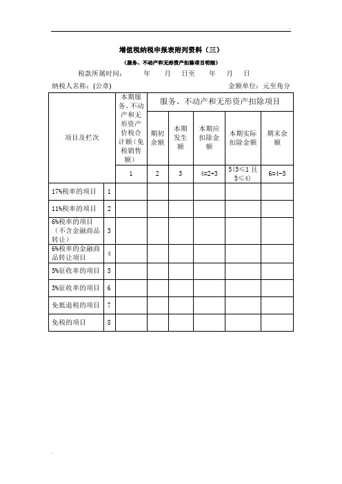 5,《增值税纳税申报表附列资料(三)》(服务、不动产和无形资产扣除项目明细)