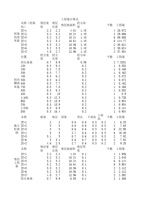 1号办公楼工程量计算式