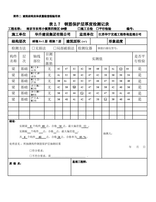 表2.7、钢筋保护层厚度检测记录