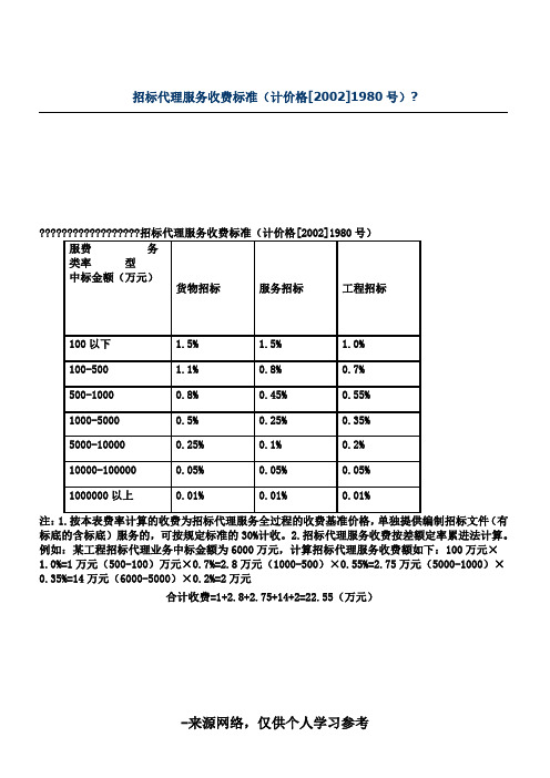 招标代理服务收费标准(计价格[2002]1980号) (2)