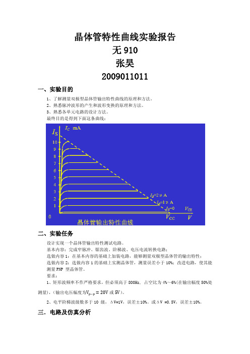 晶体管特性曲线