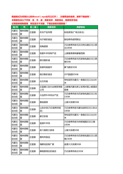 2020新版内蒙古自治区锡林郭勒盟正蓝旗农产品行业工商企业公司商家名录名单联系电话号码地址大全145家